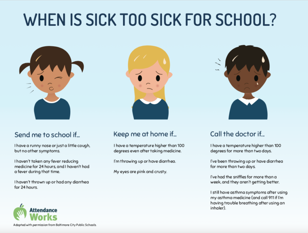 image de l'infographie "trop ​​malade pour l'école"