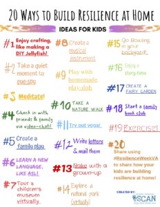 20-Ways-to-Build-Resilience-at-Home-Kids-edition